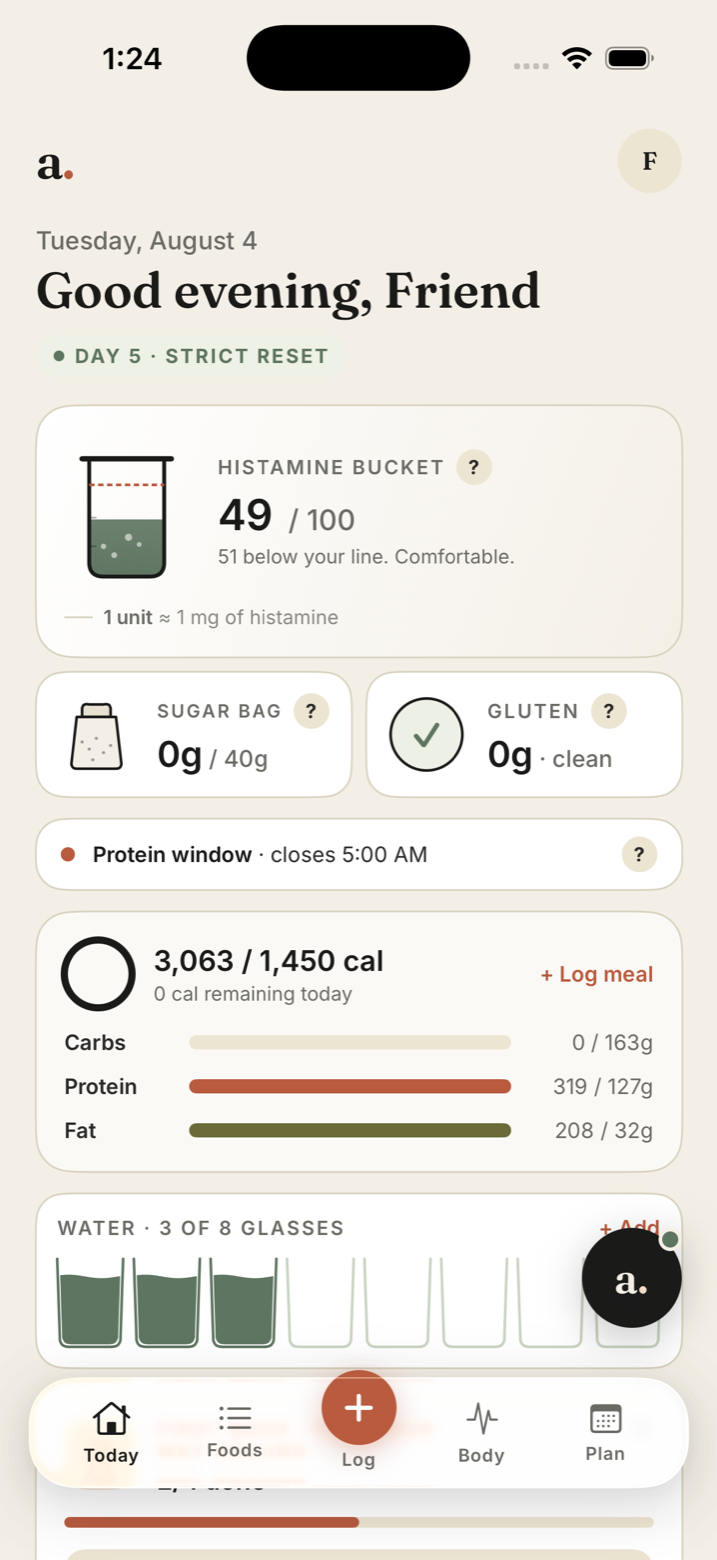 Apart's Today screen — histamine bucket, sugar bag, protein window, calories and water tracking